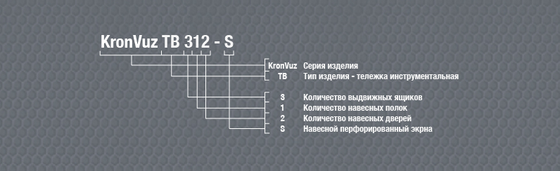 Тележка инструментальная KronVuz TBV 810: цена в Минске